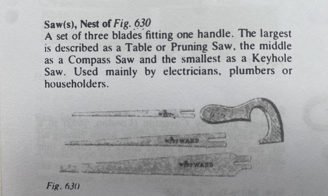 Vintage Saw Nest Multi-purpose 2 Blades - Image 4